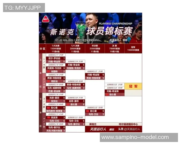 小特晋级四强最新采访:解说赛季低迷原因,袋口太大失掉准度优势